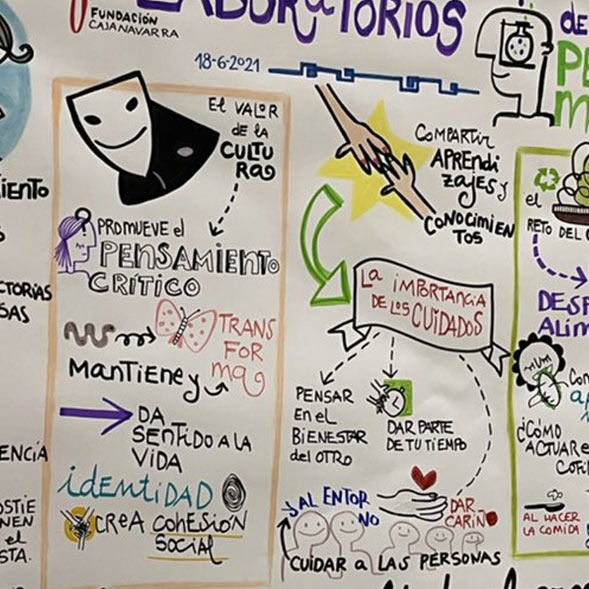 Lab Civican
