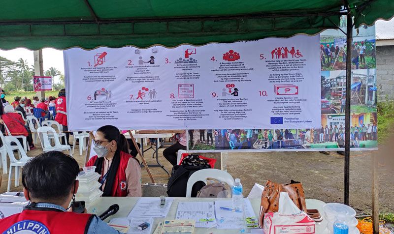 Cruz Roja. Apoyo a la reducción del impacto de la pandemia de COVID-19 y al fomento del sistema público de salud y desarrollo socioeconómico en BARMM (Filipinas)
